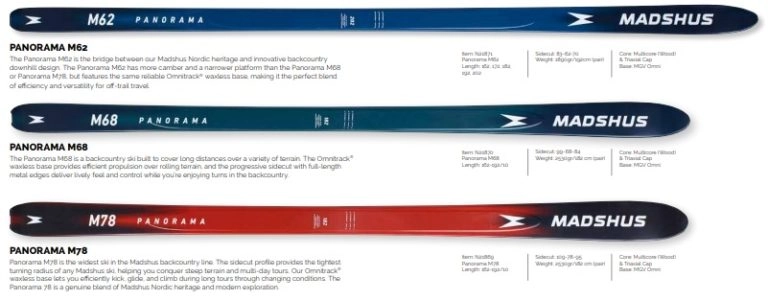 Schwarzwald Backcountry - Madshus Panorama Linie